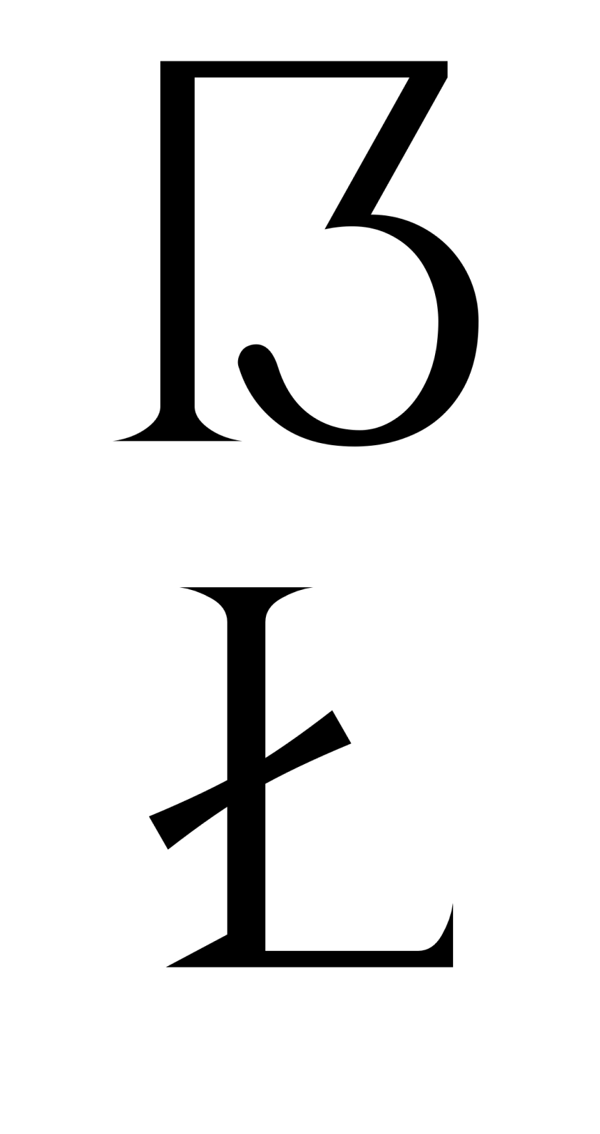 Font showcase